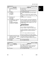 Предварительный просмотр 787 страницы Ricoh B079 Service Manual