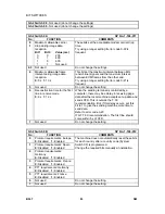 Предварительный просмотр 790 страницы Ricoh B079 Service Manual