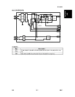 Предварительный просмотр 829 страницы Ricoh B079 Service Manual