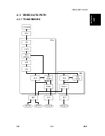 Предварительный просмотр 833 страницы Ricoh B079 Service Manual