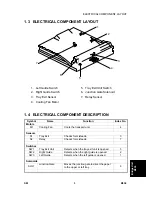 Предварительный просмотр 857 страницы Ricoh B079 Service Manual