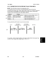 Предварительный просмотр 913 страницы Ricoh B079 Service Manual