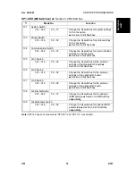 Предварительный просмотр 928 страницы Ricoh B079 Service Manual