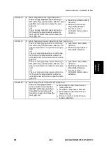 Preview for 97 page of Ricoh B234 Service & Troubleshooting Manual