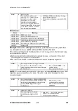 Preview for 100 page of Ricoh B234 Service & Troubleshooting Manual