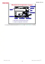 Предварительный просмотр 15 страницы Ricoh B245-62 Service Training