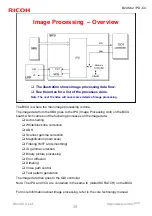 Preview for 29 page of Ricoh B245-62 Service Training