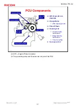 Preview for 50 page of Ricoh B245-62 Service Training