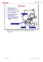 Preview for 61 page of Ricoh B245-62 Service Training