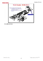 Preview for 66 page of Ricoh B245-62 Service Training