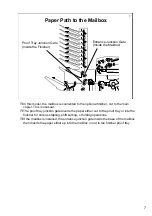 Предварительный просмотр 7 страницы Ricoh B246 SERIES Manual