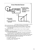 Предварительный просмотр 150 страницы Ricoh B246 SERIES Manual