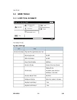 Preview for 276 page of Ricoh B286 Service Manual