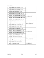 Preview for 302 page of Ricoh B286 Service Manual