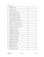 Preview for 358 page of Ricoh B286 Service Manual