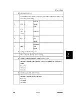 Preview for 397 page of Ricoh B286 Service Manual