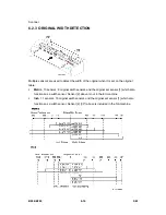 Preview for 518 page of Ricoh B286 Service Manual