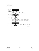 Preview for 530 page of Ricoh B286 Service Manual