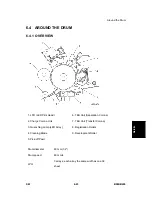 Preview for 531 page of Ricoh B286 Service Manual