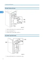 Preview for 14 page of Ricoh B804 Field Service Manual