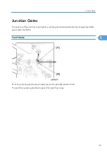 Preview for 47 page of Ricoh B804 Field Service Manual