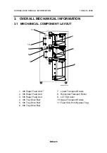 Preview for 29 page of Ricoh B832 Service Manual