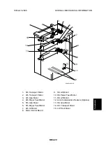 Preview for 32 page of Ricoh B832 Service Manual