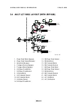 Preview for 33 page of Ricoh B832 Service Manual