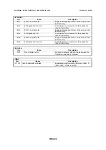 Preview for 37 page of Ricoh B832 Service Manual