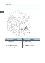 Preview for 20 page of Ricoh Bc-C1 Field Service Manual