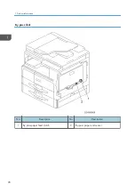 Preview for 22 page of Ricoh Bc-C1 Field Service Manual