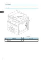 Preview for 24 page of Ricoh Bc-C1 Field Service Manual