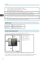 Preview for 30 page of Ricoh Bc-C1 Field Service Manual