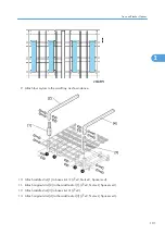 Preview for 103 page of Ricoh BE-C1 D046 Field Service Manual