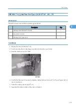 Preview for 199 page of Ricoh BE-C1 D046 Field Service Manual