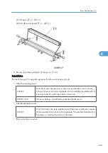 Preview for 311 page of Ricoh BE-C1 D046 Field Service Manual