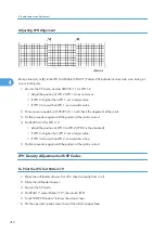 Preview for 414 page of Ricoh BE-C1 D046 Field Service Manual