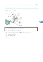 Preview for 483 page of Ricoh BE-C1 D046 Field Service Manual