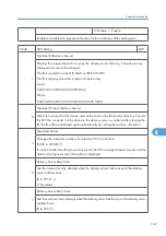 Preview for 635 page of Ricoh BE-C1 D046 Field Service Manual