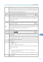 Preview for 647 page of Ricoh BE-C1 D046 Field Service Manual