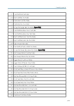 Preview for 655 page of Ricoh BE-C1 D046 Field Service Manual