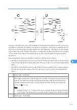 Preview for 663 page of Ricoh BE-C1 D046 Field Service Manual