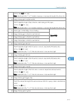 Preview for 665 page of Ricoh BE-C1 D046 Field Service Manual