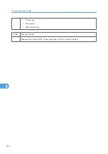 Preview for 720 page of Ricoh BE-C1 D046 Field Service Manual