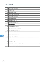 Preview for 734 page of Ricoh BE-C1 D046 Field Service Manual