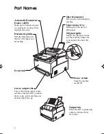 Preview for 12 page of Ricoh BizWorkz 106 Operation Manual