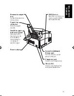 Preview for 13 page of Ricoh BizWorkz 106 Operation Manual