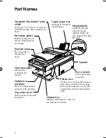 Preview for 302 page of Ricoh BizWorkz 106 Operation Manual