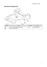 Preview for 9 page of Ricoh BN1040 Field Service Manual