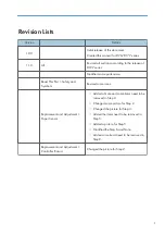 Preview for 3 page of Ricoh BN3110 Field Service Manual